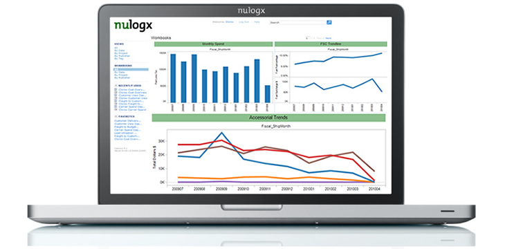 CGFI Dashboard